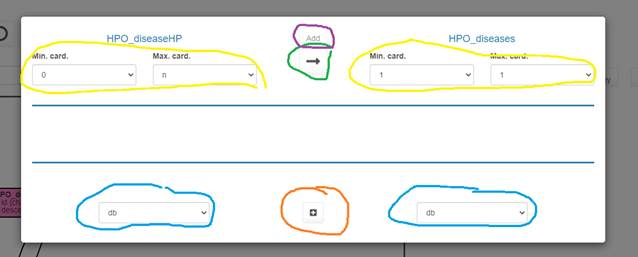 foreign key interface